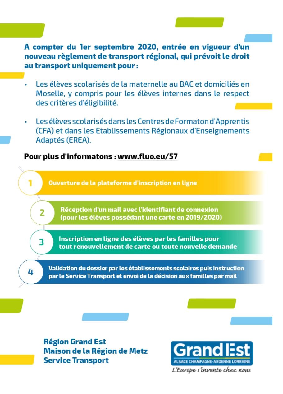 Flyer FLUO Rentrée scolaire 2020 2021 p2